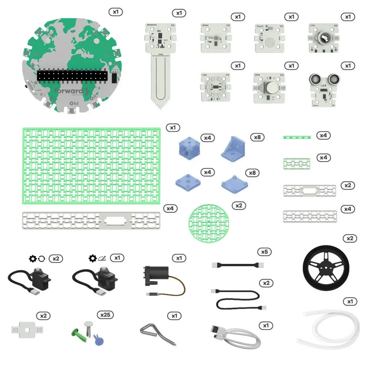 Kit Calliope Forward Education Climate Action - per mini V3