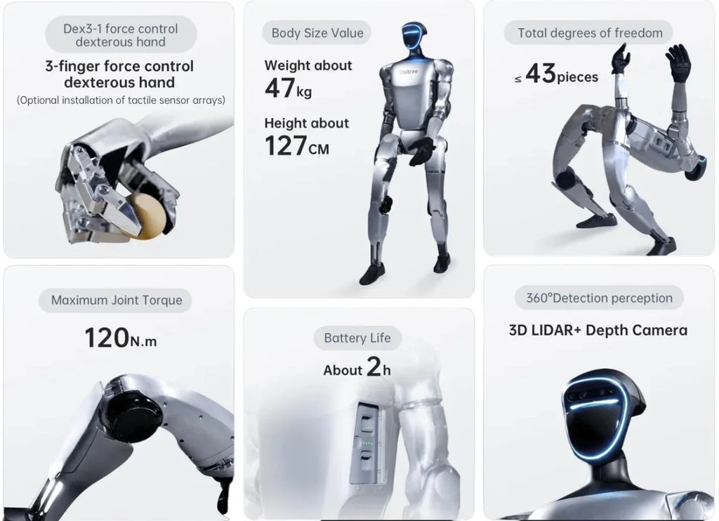 Unitree G1 humanoid robot - up to 43 degrees of freedom, various versions