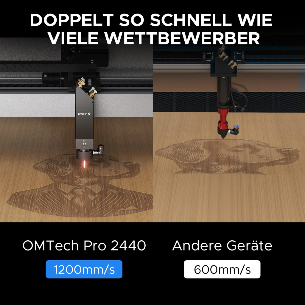 OMTech Pro Lasercutter - mit Gravierfunktion, 80-150 W