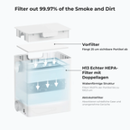 XTool fume purifier - H13 HEPA, activated carbon, for F2 and F1