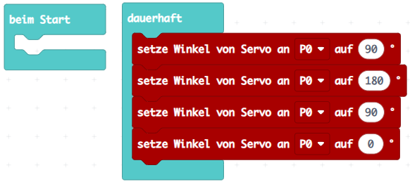 Vier Servo-Blöcke mit den Winkeln 90, 0, 90 und 180 Grad