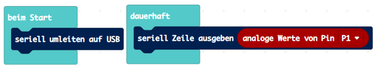 Programm: analoge Werte von Pin P1 an die serielle Kommunikation ausgeben