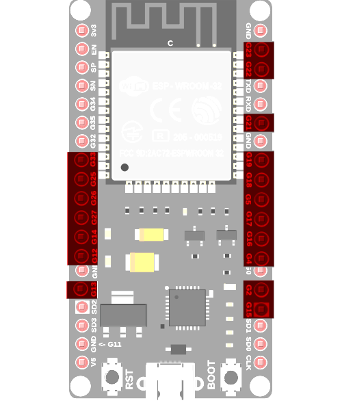 Pinbelegung ESP32-Wroom, digitale Pins hervorgehoben