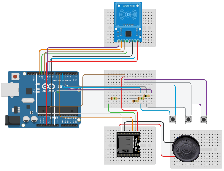 Steckplatine mit Arduino, DFPlayer Mini, RFID-Modul RC522 und drei Tastern