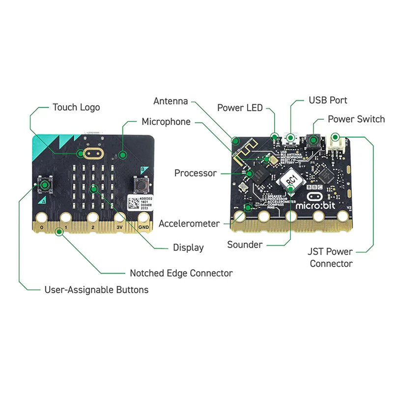 BBC micro:bit V2 Go Pack