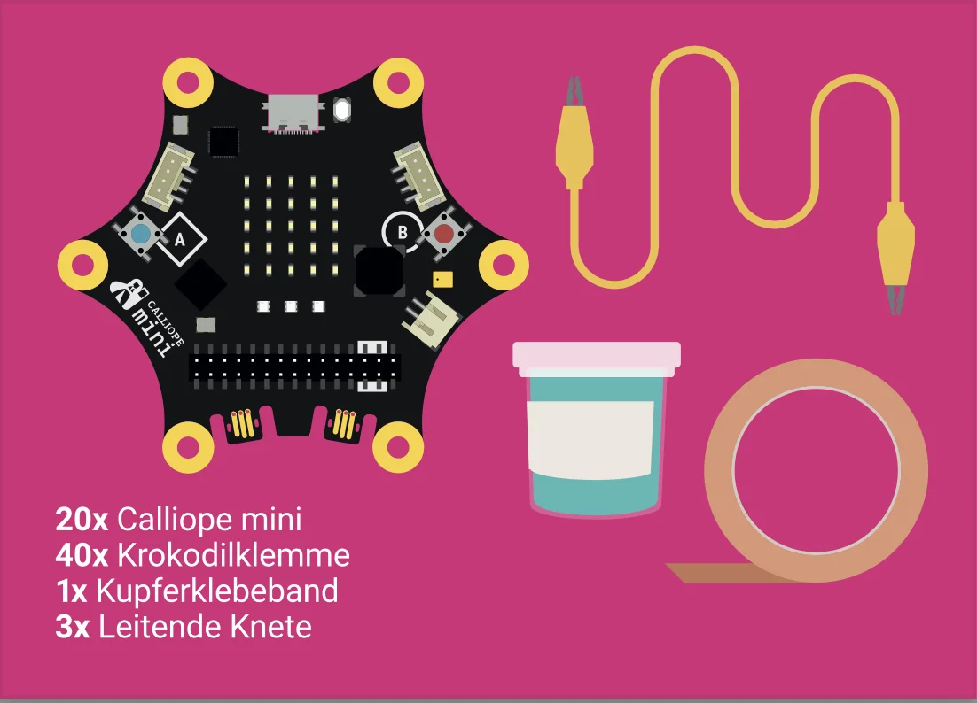 Clase completa Calliope Mini 3 - escuela primaria