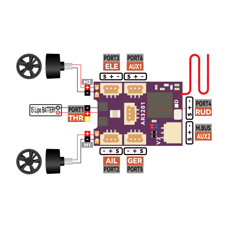 Récepteur CROSSOVER-RX AR3201-F2 avec double ESC brushed 5A 1S
