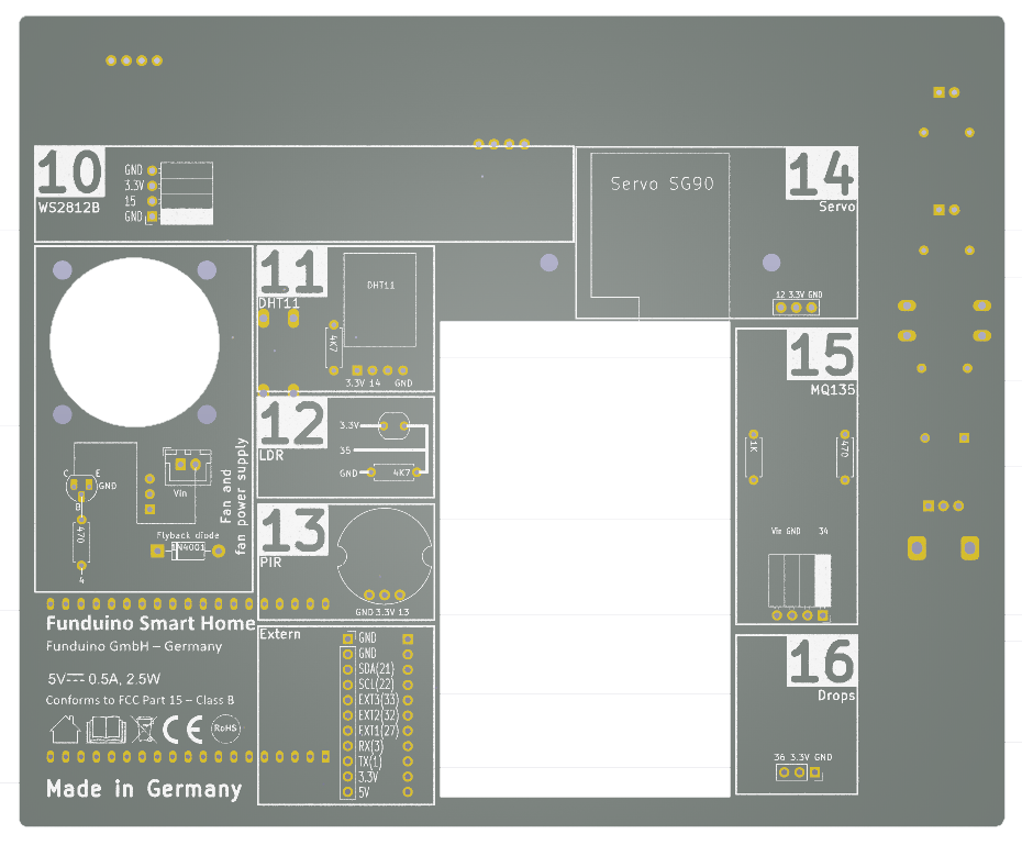 Rückseite der Smart-Home-Platine mit nummerierten Bauteilen