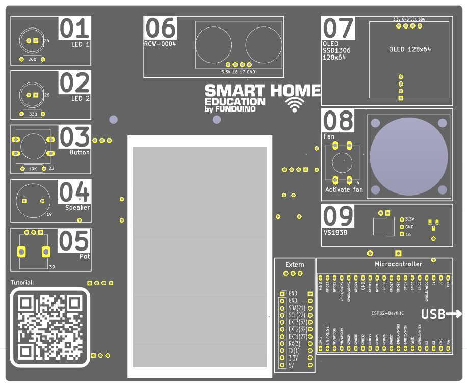Vorderseite der Smart-Home-Platine mit nummerierten Bauteilen