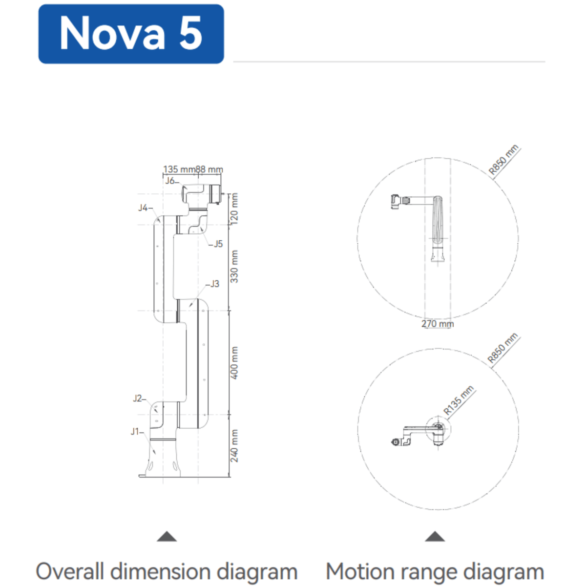 DOBOT Nova Roboterarm - kollaborativer Cobot, 2 Ausführungen - F23105675 - Funduino