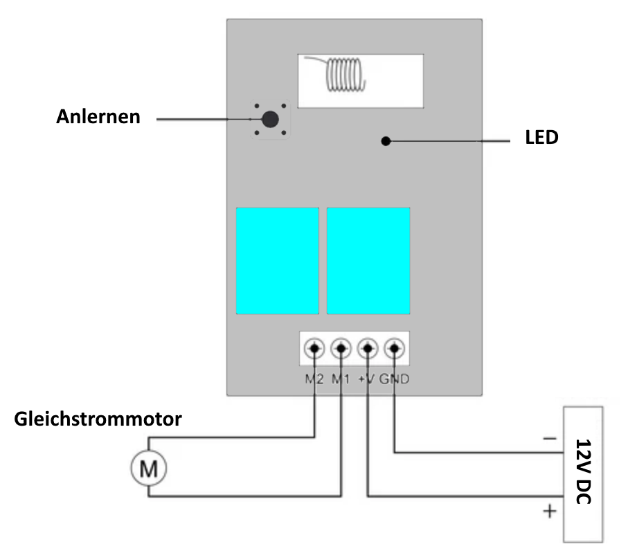 Relais radio - commande de moteur - inversion de polarité - récepteur et télécommande - 12 V, 433 MHz