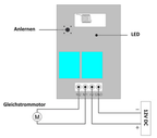 Relais radio - commande de moteur - inversion de polarité - récepteur et télécommande - 12 V, 433 MHz
