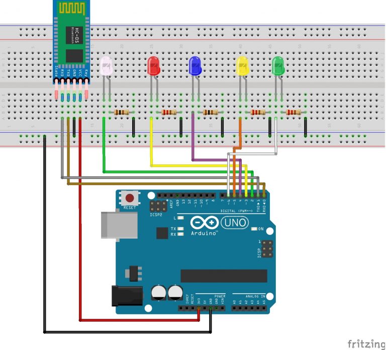 Steckplan mit HC-05 und fünf farbigen LEDs an den Pins 2 bis 6 des Arduino UNO