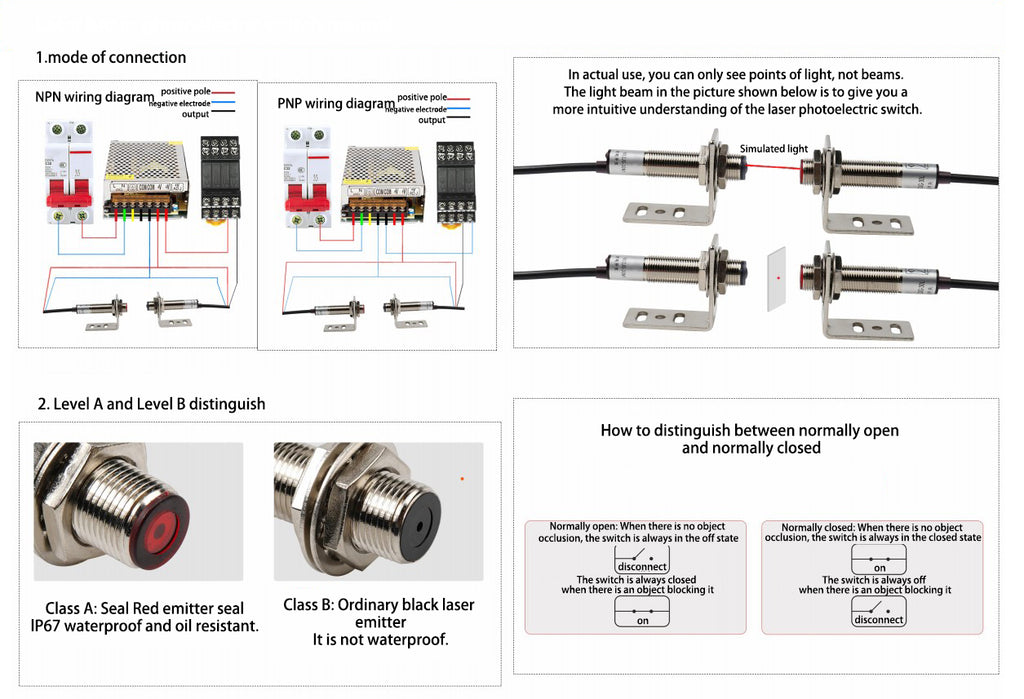 Laserlichtsluis M12JG-30N1 - NPN, waterdicht, 20 meter