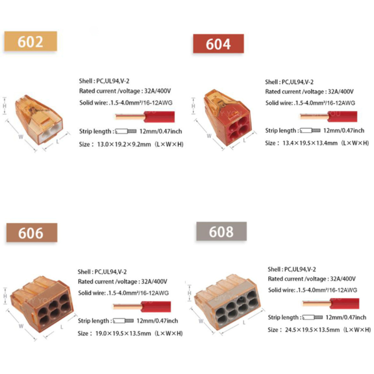 PCT602-608 Verbindungsklemme - 20 Stück, 32 A / 400 V, 1,5-4 mm², zwei- bis achtfach
