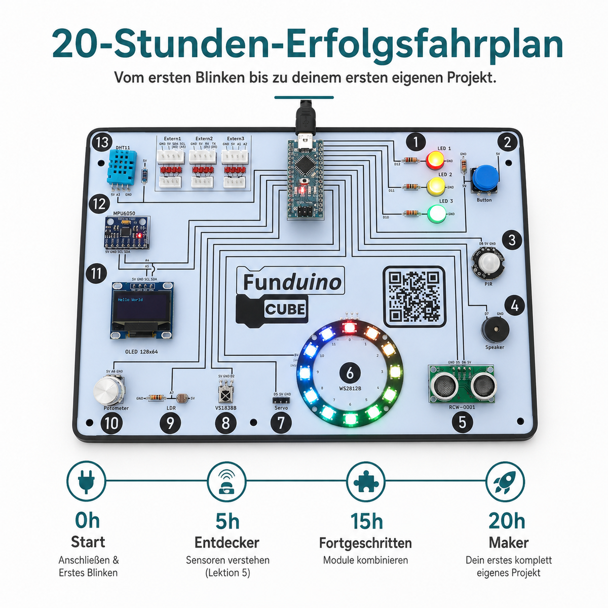 Funduino Cube, Arduino-kompatibles Lernsystem & Entwicklerboard