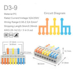 Master-mini-verbindingsklem, 5 stuks, 32A/250V - D1 / D2 / D3