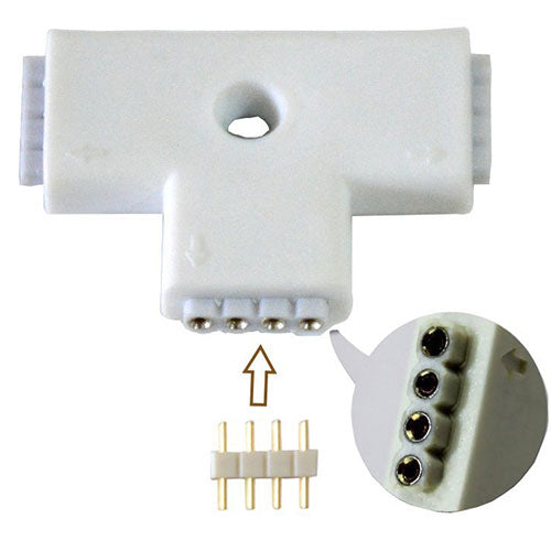 Connector for 3528 LED strips - 5050, 4-pin, various versions