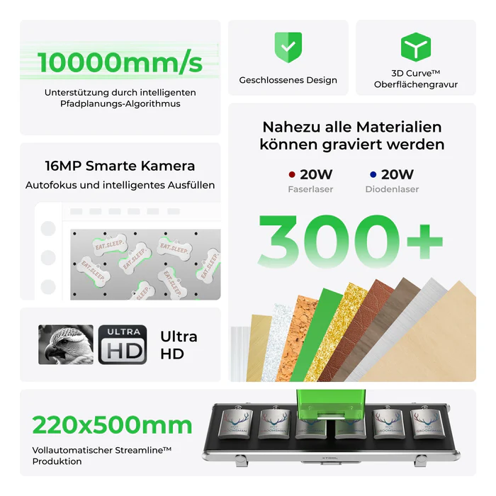 Graveur laser à fibre et à diode Master-XTool F1 Ultra 20W