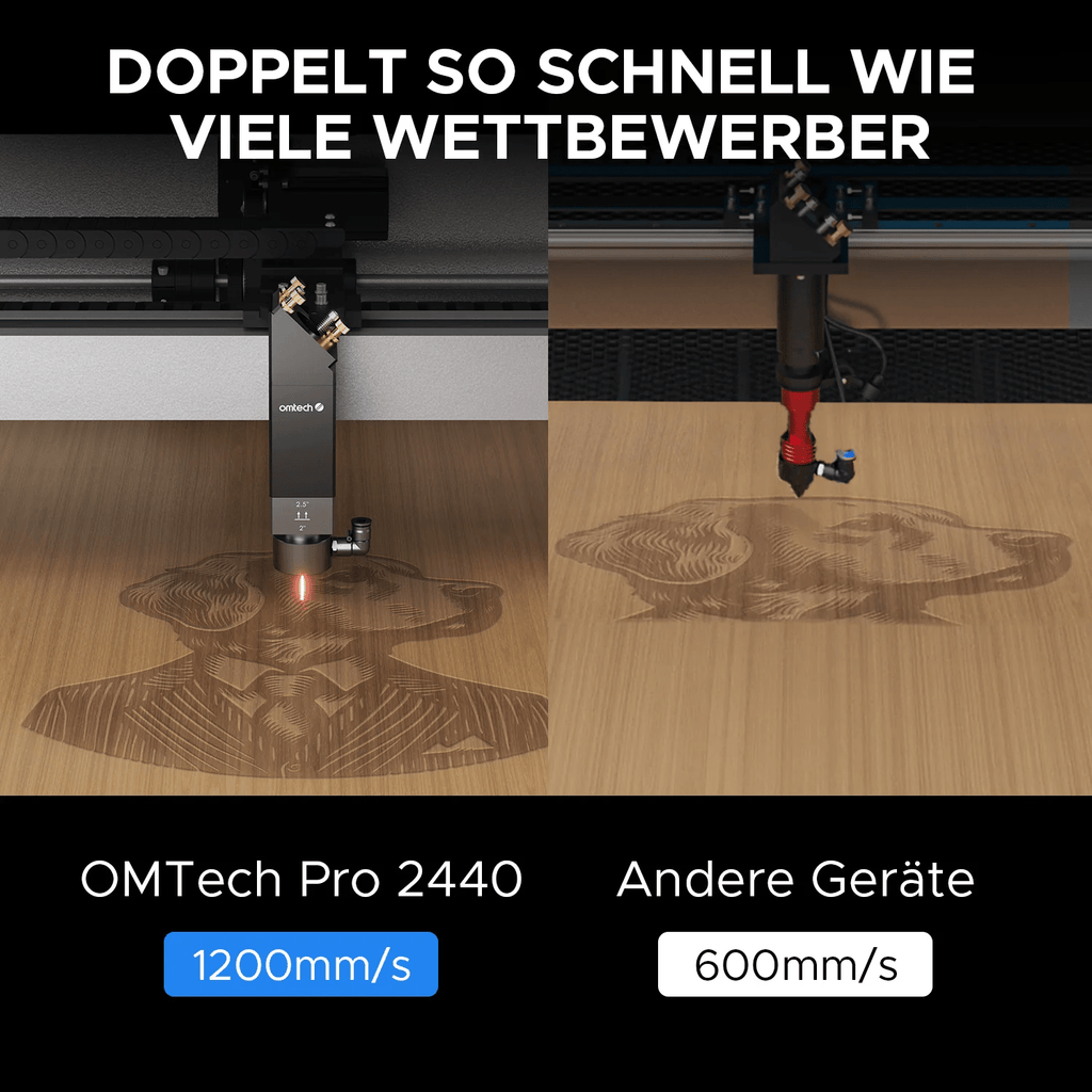 OMTech Pro Lasercutter - mit Gravierfunktion, 80-150 W - F25111373 - Funduino