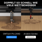 OMTech Pro Lasercutter - mit Gravierfunktion, 80-150 W - F25111373 - Funduino