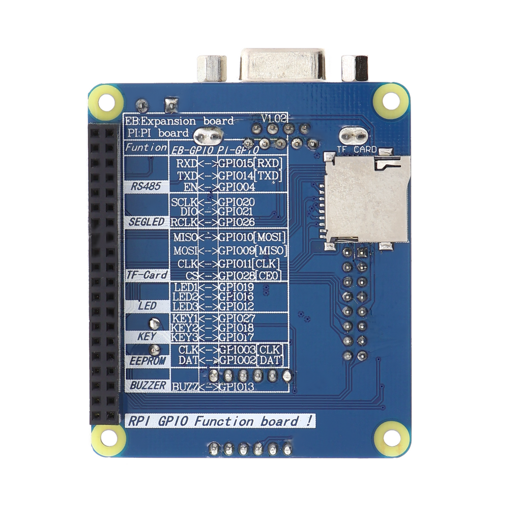 Placa de expansión para Raspberry Pi con LED de 7 segmentos