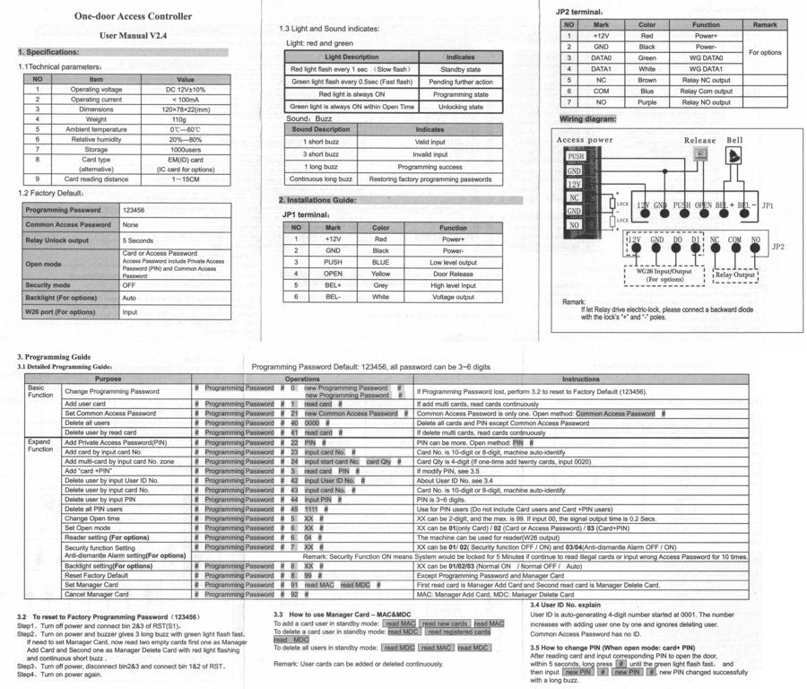 Pannello di controllo accessi RFID con tastierino e serratura RFID