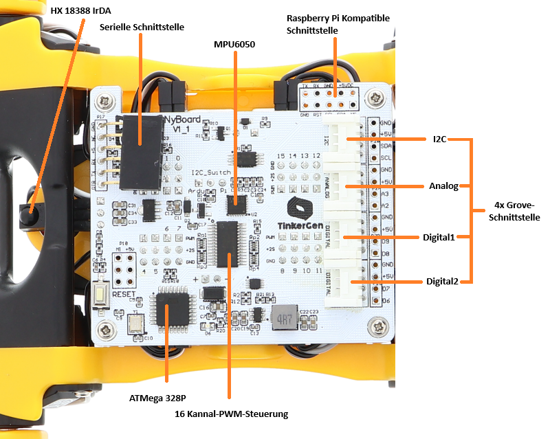 Robot-hond "Bittle" van Tinkergen/Petoi (open source)