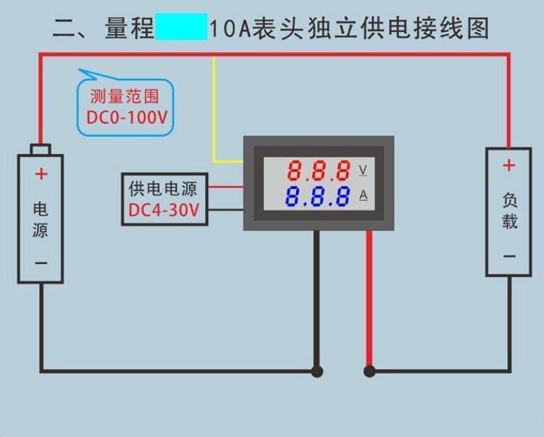 Spanningsmeter en stroommeter in één module 100V / 10A - displaykleur: rood