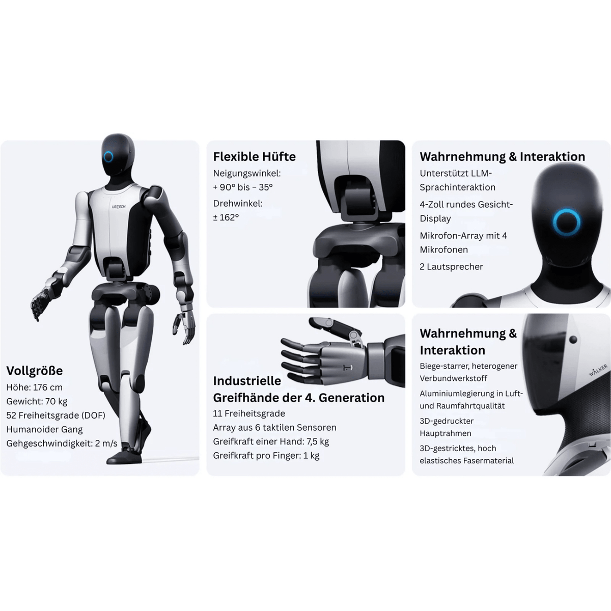 UBTECH Walker S2 - Humanoider Roboter, 1,76 m, 52 Freiheitsgrade - F25111334 - Funduino