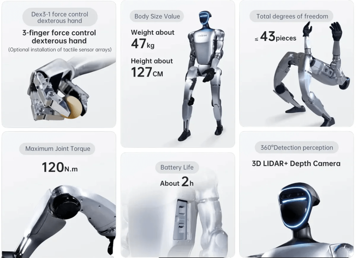 Unitree G1 Humanoider Roboter - bis 43 Freiheitsgrade, verschiedene Ausführungen - F23110376 - Funduino