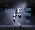 Unitree G1 Humanoider Roboter - bis 43 Freiheitsgrade, verschiedene Ausführungen - F23110376 - Funduino