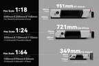 Master-Windsible - modelwindtunnel