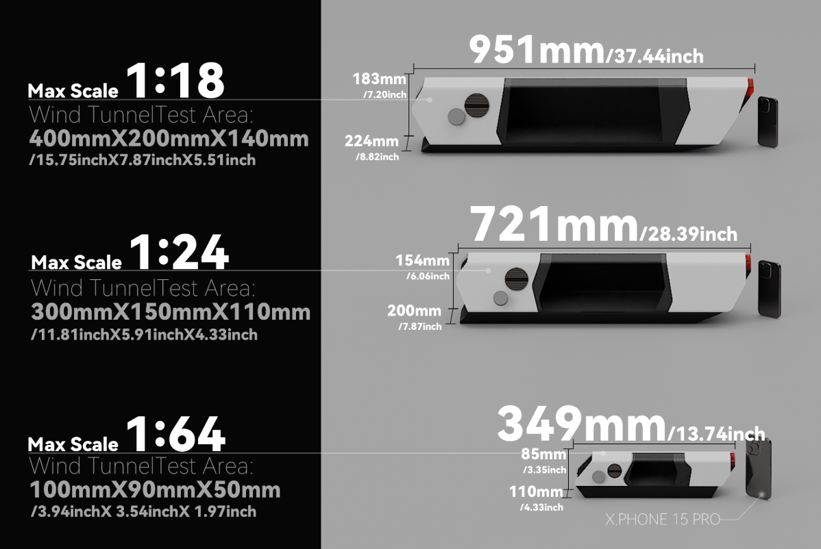 Windsible Modellwindkanal - für Die-Cast Modelle, verschiedene Maßstäbe