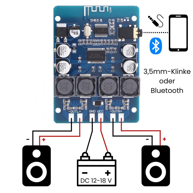 Amplificador y receptor Bluetooth XH-M314 TPA3118 de 2x30W