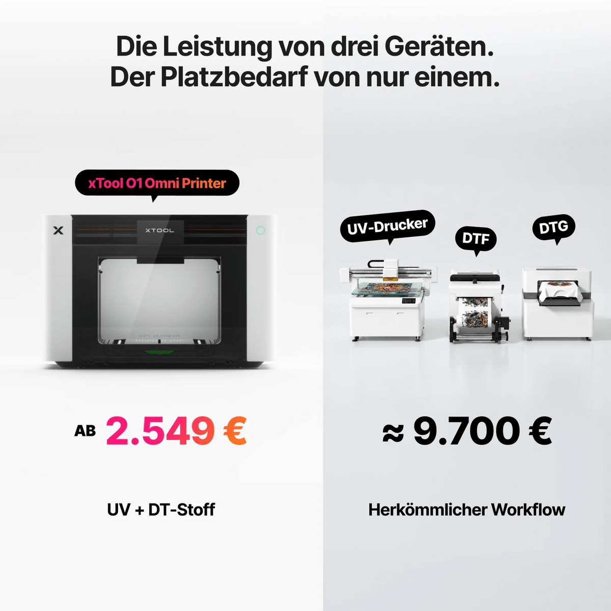 XTool O1 Omni UV-Drucker - 720 x 1440 dpi, verschiedene Ausführungen - F26211449.2 - Funduino