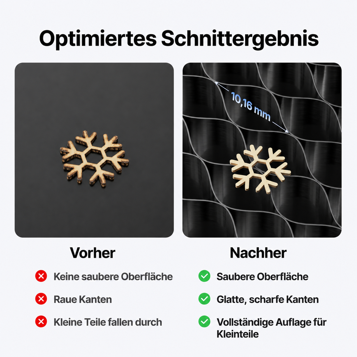 XTool Wabenplatte für P3 - Aluminium, 45,5 x 41,4 cm